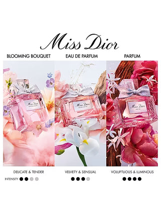 Miss Dior - EDT (Eau de Toilette)