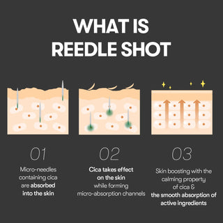 Cica Reedle Shot 100 - Sérum Visage Anti-Âge - 50 ml