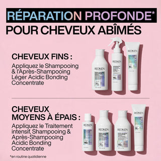 Acidic Bonding Concentrate - Shampooing réparateur