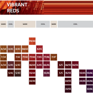 Koleston Perfect Me+ - Vibrant reds - Coloration permanente - 60ml