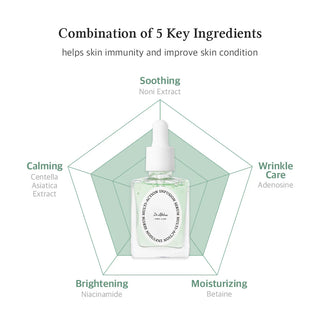 Multi-Action Infusion Serum - 30 ml