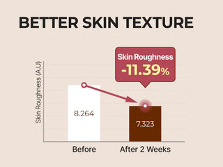 No.3 - Skin Softening Serum - 50ml - photo 7 - NUMBUZIN