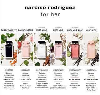 Narciso Rodriguez for Her - EDT (Eau de Toilette)