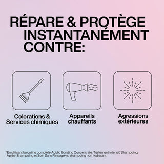 Acidic Bonding Concentrate - Soin réparateur intensif - 190 ml