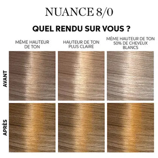 Color touch kit 130 mL - Wella Professionals