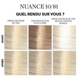 Color touch kit 130 mL - Wella Professionals