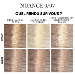 Color touch kit 130 mL - Wella Professionals