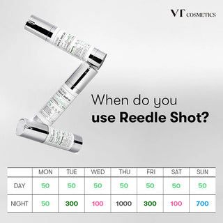 Cica Reedle Shot 100 - Sérum Visage Anti-Âge - 50 ml