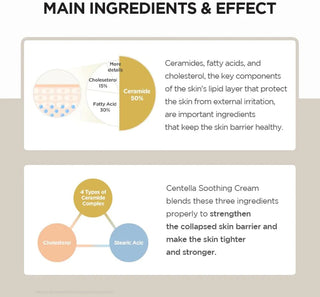 Madagascar Centella - Soothing Cream
