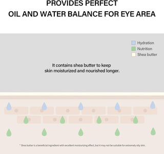 Noni Eye Cream - The Real Noni Ultimate Eye Cream - 20ml - photo 6 - Celimax