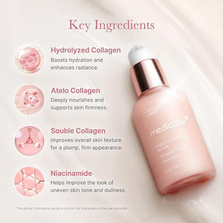 Triple Collagen Serum 4.0 - 55ml