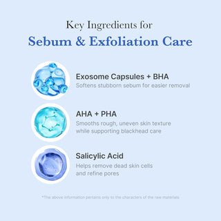 Zero Pore Clearing Capsule Cleansing Foam - AHA, BHA & PHA -120g