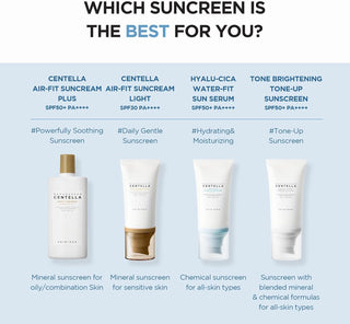 Madagascar Centella - Hyalu-Cica - Water-Fit Sun Serum SPF50+ PA++++