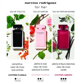 Narciso Rodriguez for Her - EDT (Eau de Toilette)