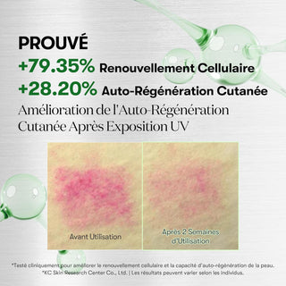 Cica Reedle Shot 700 - Sérum Visage Anti-Âge - 30 ml