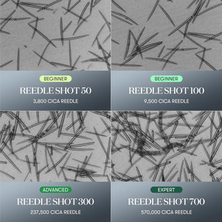 Cica Reedle Shot 100 - Sérum Visage Anti-Âge - 50 ml