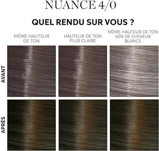 Color touch kit 130 mL - Wella Professionals