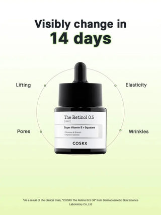 The Retinol 0.5 Oil Super Vitamin E + Squalane - 20ml