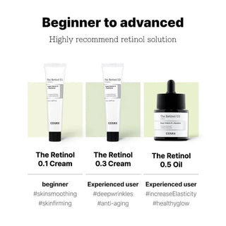 The Retinol 0.1 Cream - 20 ml
