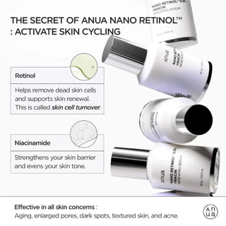Nano Retinol 0.3 Niacin Renewing Serum - 30 ml