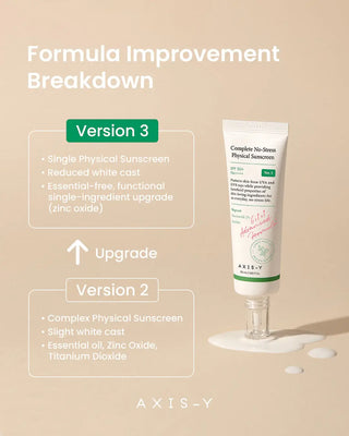 Complete No-Stress Physical Sunscreen Spf 50+ - 50ml