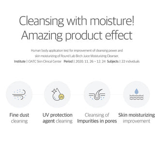 Birch Juice - Moisturizing Cleanser - 150ml