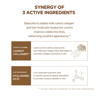 Madagascar Centella - Probio-Cica - Bakuchiol Eye Cream - 20ml