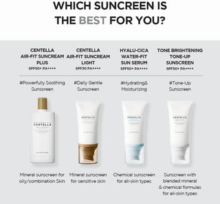 Madagascar Centella - Tone Brightening - Tone-Up Sunscreen - SPF50+ PA++++ - 50 ml