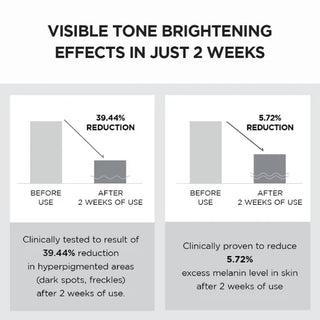 Madagascar Centella - Tone Brightening Capsule Cream - 75 ml