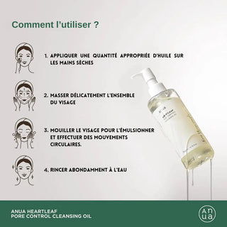 Heartleaf Pore Control Cleansing Oil -