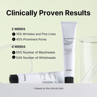 The Retinol 0.1 Cream - 20 ml