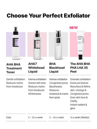 BHA Blackhead Power Liquid - 100 ml