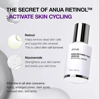 Nano Retinol 0.3 Niacin Renewing Serum - 30 ml