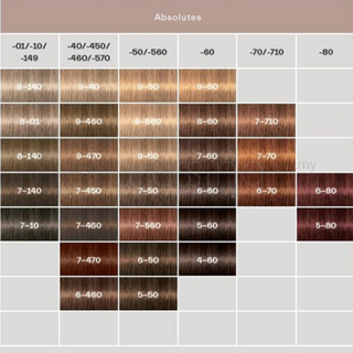 IGORA ROYAL Absolutes & SilverWhite - Coloration permanente - 60ml