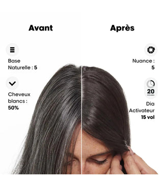 Coloration ton sur ton Dia Color - 60ml