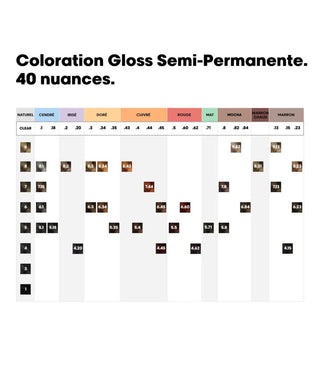 Coloration ton sur ton Dia Color - 60ml