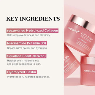 Collagen Jelly Cream - Crème raffermissante et hydratante
