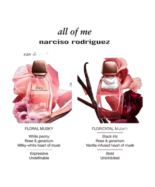 All Of Me - coffret - EDP 50ml - crème corps 50ml - gel douche 50 ml - detoure