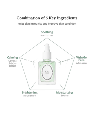 Multi-Action Infusion Serum - 30 ml - detoure