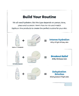 Hydrium Centella Aqua Soothing Ampoule - 40ml - detoure