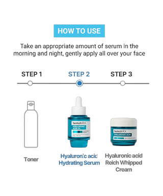 Rx - Hyaluronic Acid 2% - Hydrating Serum - 35ml - detoure