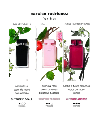 Narciso Rodriguez for Her - EDT (Eau de Toilette) - detoure