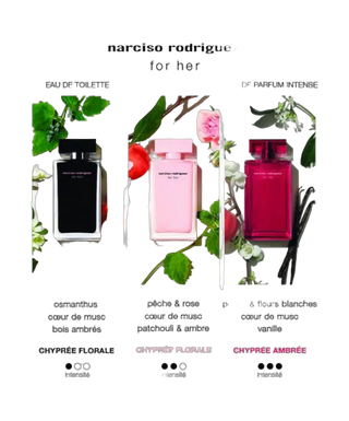 For Her - coffret cadeau - EDT 50 ml - Crème corps 50 ml - detoure