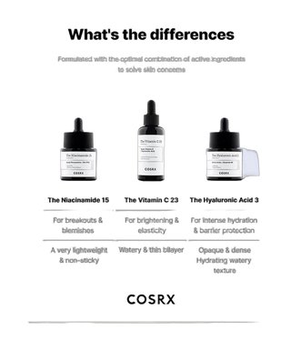 The Niacinamide 15 Serum - 20 ml - detoure