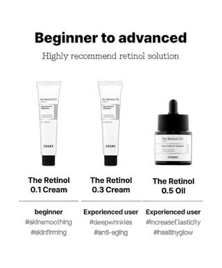 The Retinol 0.1 Cream - 20 ml - detoure