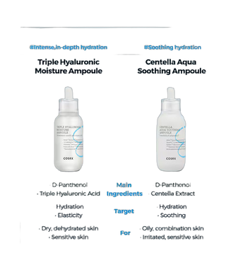 Hydrium Centella Aqua Soothing Ampoule - 40ml - detoure