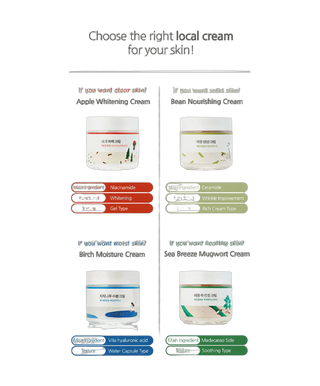 1025 Dokdo Cream - 80ml - detoure