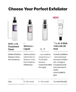 BHA Blackhead Power Liquid - 100 ml - detoure