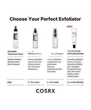 AHA 7 Whitehead Power Liquid Exfoliating Facial Treatment - 100 ml - detoure