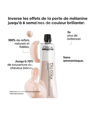 Coloration ton sur ton Dia Color - 60ml - detoure